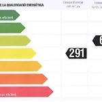 Residencia Universitaria Resa Sant Jordi